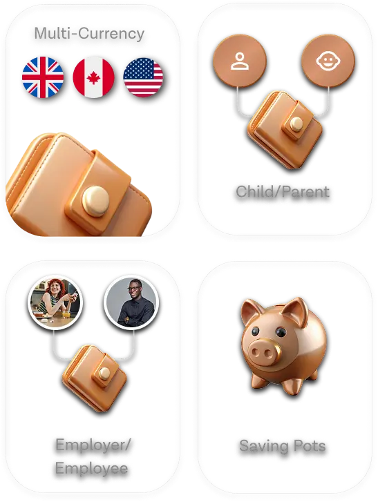 eWallets