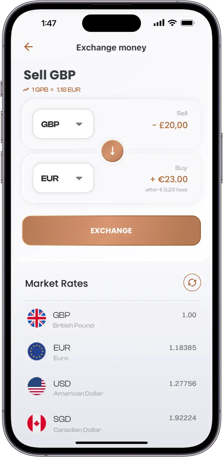 Foreign Exchange